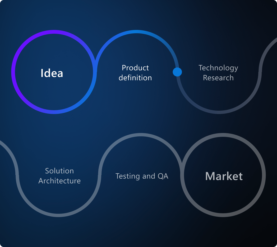 /assets/single-project/microsoft/test12.png
