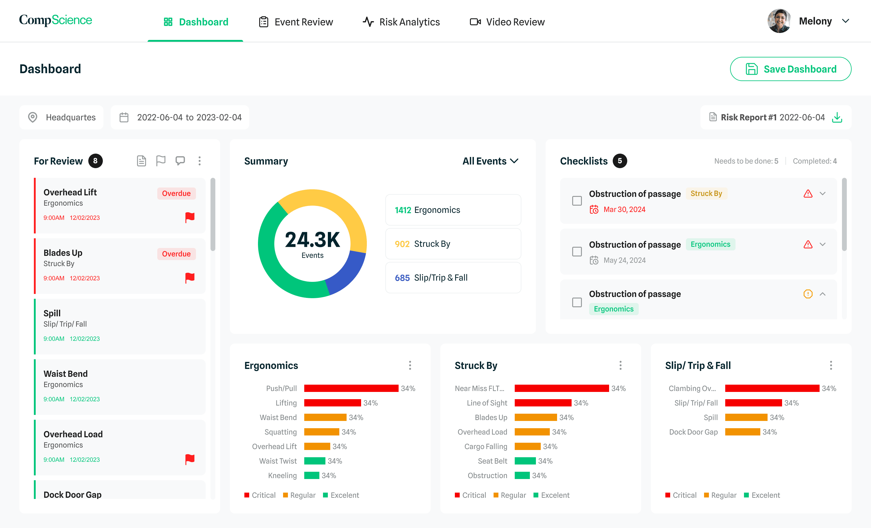 The CompScience platform dashboard