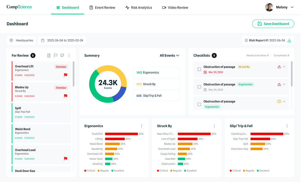 The platform dashboard